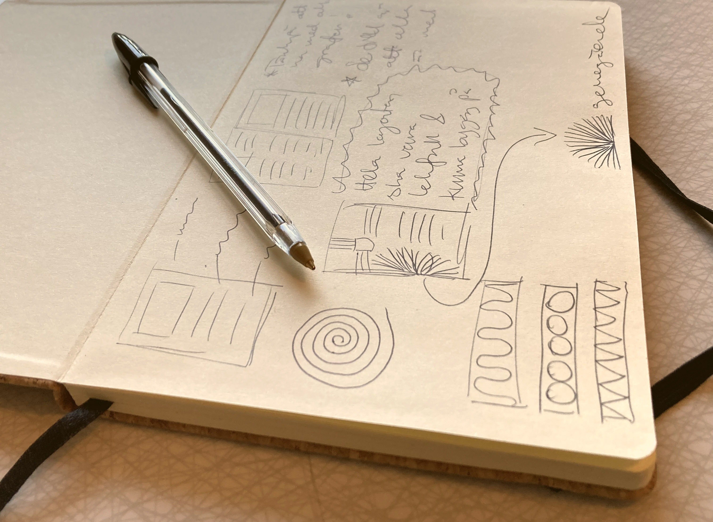 Image of a notebook with scribbles