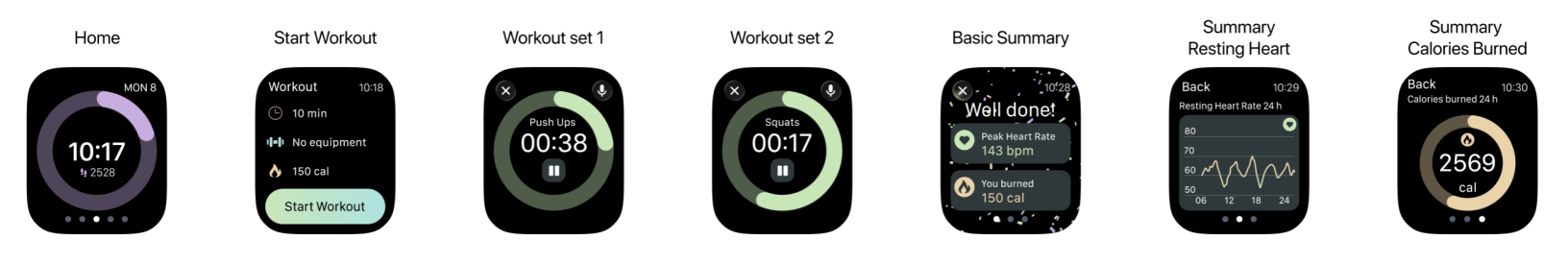 Image of hi-fi prototype smartwatch